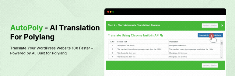 AutoPoly automatic AI translations addon for Polylang banner