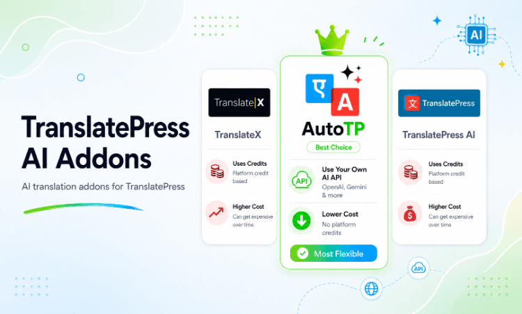 Complete List of TranslatePress AI Addons
