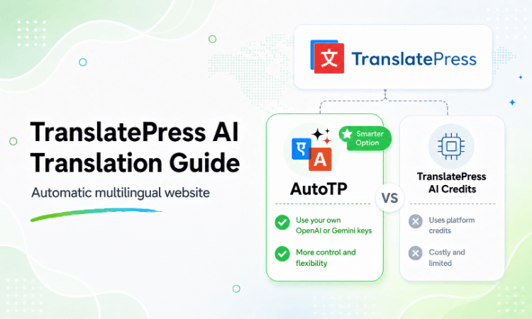 TranslatePress AI Translation Guide (2026)
