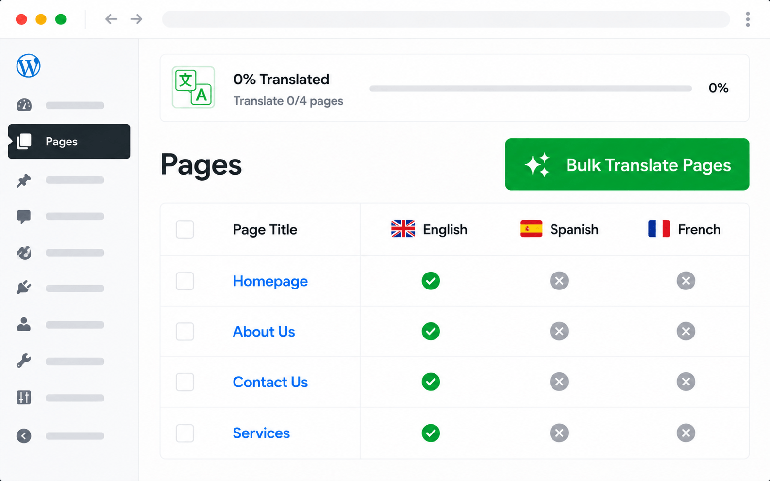 Original Polylang content before Bulk Translation