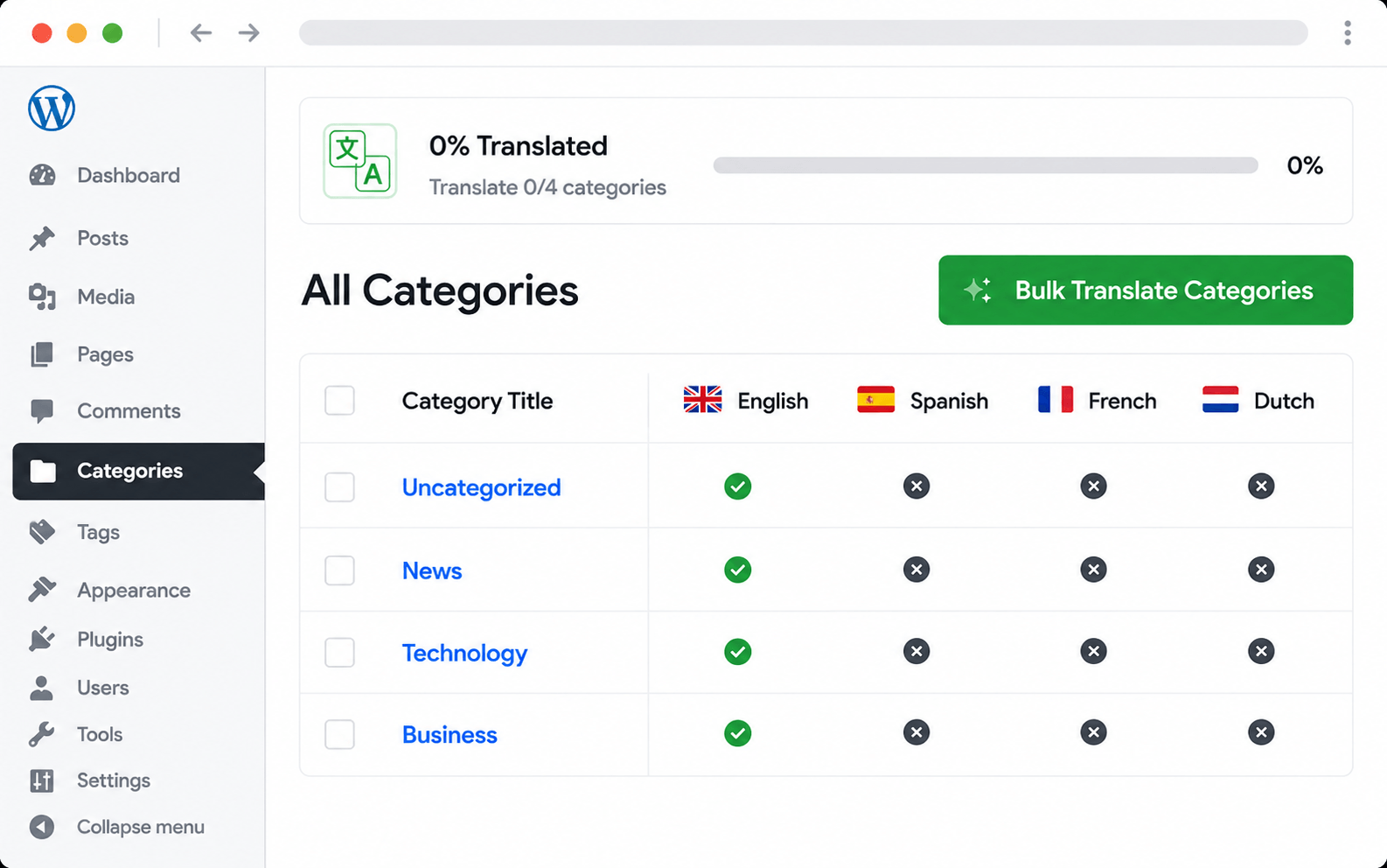 Original Polylang content before Categories & Tags Translation