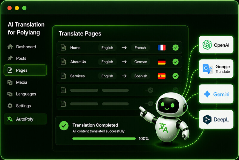 AutoPoly AI translation for Polylang