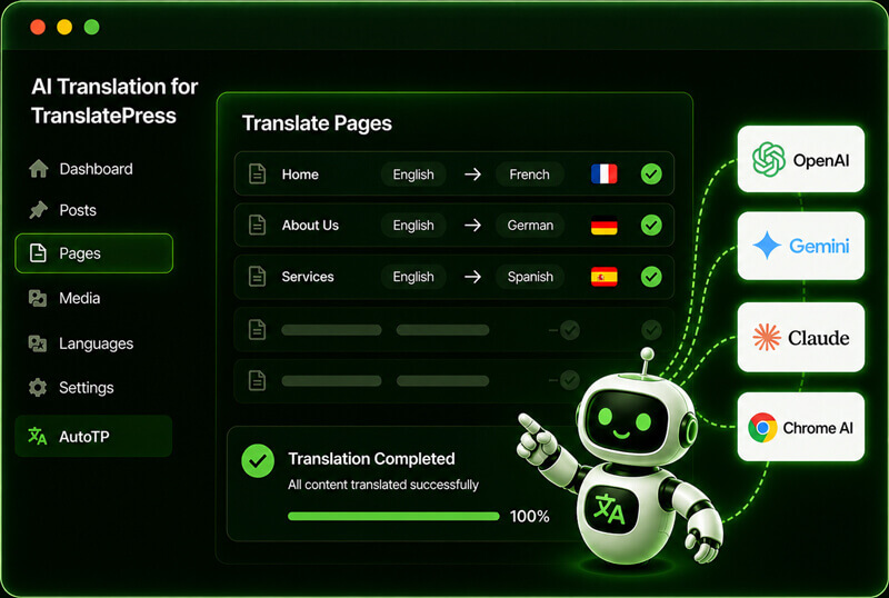 AutoTP AI translation for TranslatePress